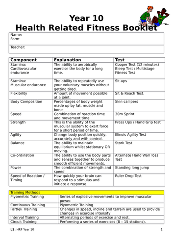 Health Related Fitness Booklet & Cards: Year 10