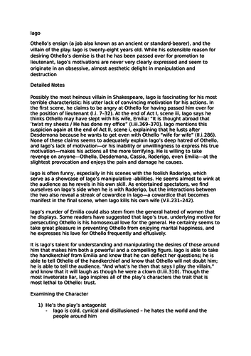 Othello - William Shakespeare Resources