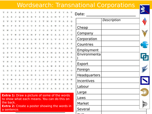 9 x Transnational Multinational Companies Geography Starter Settler Activities Keywords KS3 GCSE