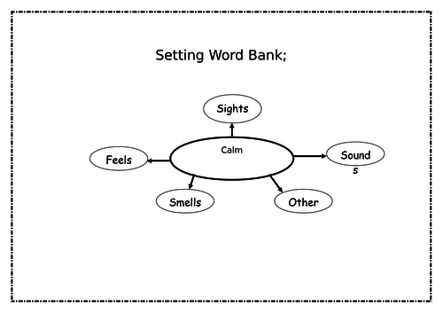 Setting Word Banks