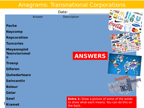 Transnational Companies Anagrams Geography Starter Activity Keywords KS3 GCSE Cover Multinational