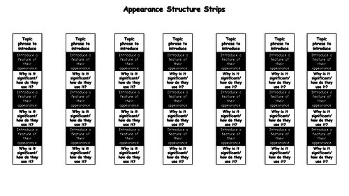 Information Text Structure Strips