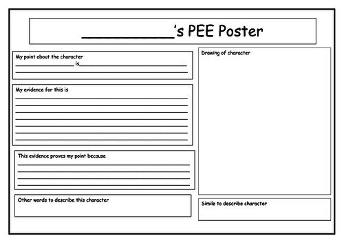 Writing about character - PEE Poster