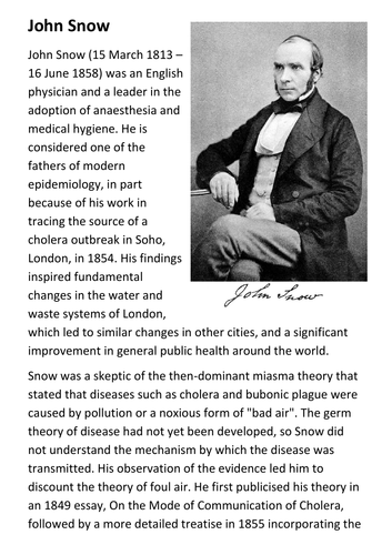 John Snow and Cholera Handout