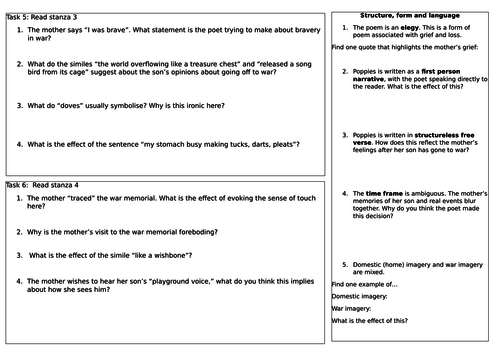 Poppies - Analysis Sheet - Power and Conflict AQA GCSE