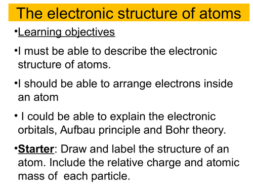 New BTEC Level 3 Applied science Unit 1_A1_The electronic structure of atoms_ Lesson 1