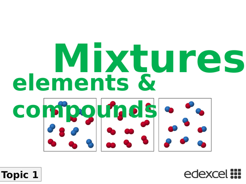 Elements, mixtures & compounds - IGCSE Chemistry