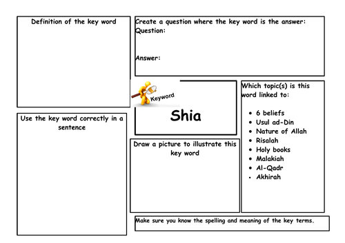 gcse religious studies revision resources tes