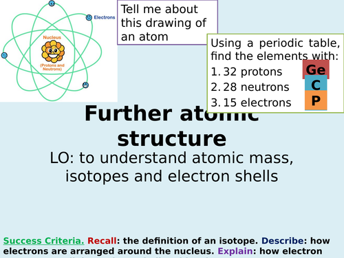 Isotopes and atomic structure