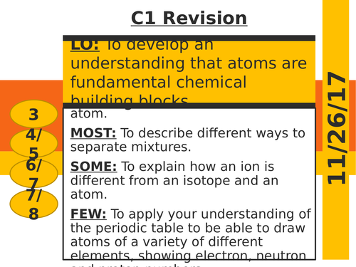 C1 (Atoms, balancing equations, separation techniques) Revision Lesson