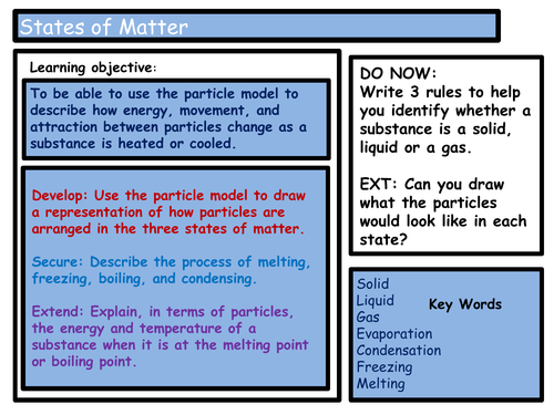GCSE AQA C3.1 - States of Matter