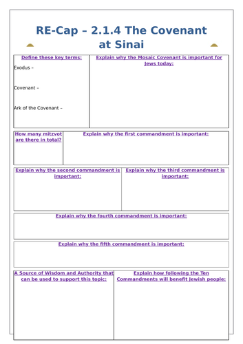 Edexcel 9-1 Judaism Beliefs and Teachings Revision Worksheets