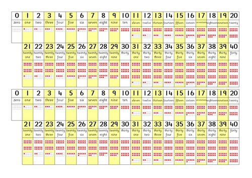 Ten frame number tracks 0 to 20 and 0 to 40