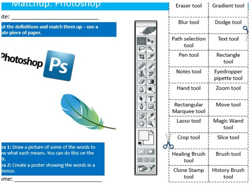 Adobe Photoshop Toolbox Matchup ICT Computing Starter Keywords Activity Keywords KS3 GCSE Cover