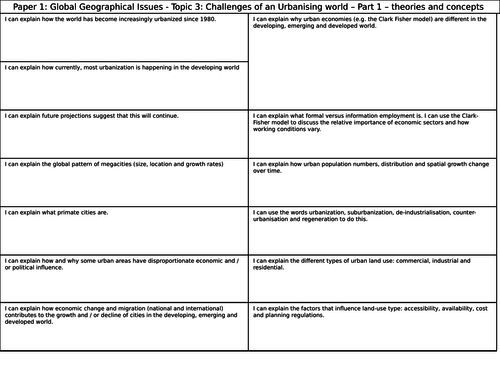 Edexcel B 9-1 Topic 3 Challenges of an urbanising world revision page