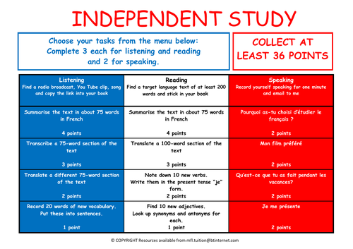 GCSE to A Level French Independent Study Transition Takeaway Menu