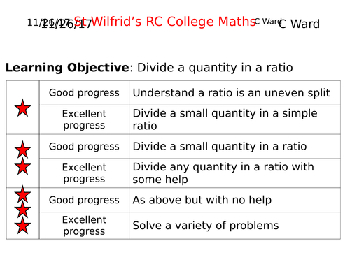 WHOLE LESSON: FOUNDATION DIVISION OF QUANTITY IN A RATIO