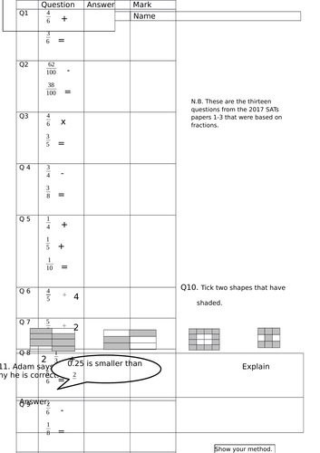 All the fraction based questions from the 2017 KS2 Maths SATs