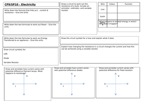 Edexcel GCSE  CP9 / SP10 Revision Mat