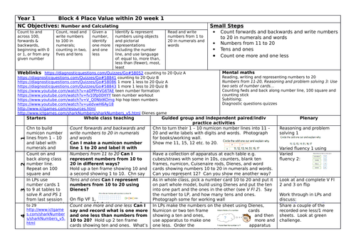Y1 All my planning and resources for White Rose Maths Block 4 Place Value to 20 Weeks 1 and 2