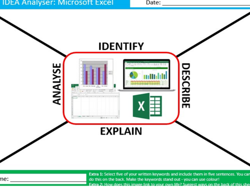Microsoft Excel IDEA Analyser ICT Computing Starter Keywords Activity Keywords KS3 GCSE Cover