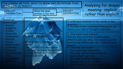 Inference/ deeper meaning placemat