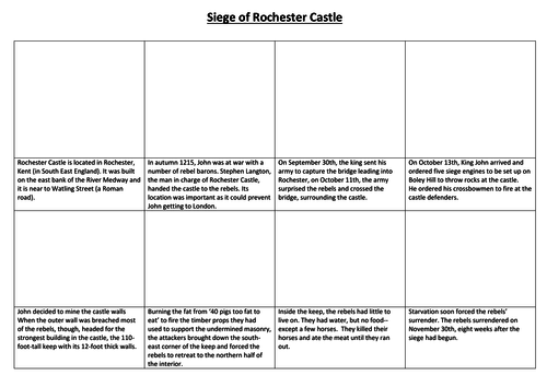 Siege of Rochester Castle Comic Strip and Storyboard