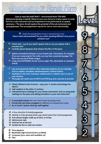Posters for Edexcel Brief 2017-2018 Composition: Rondo Form , Pop Song and Jazz Waltz