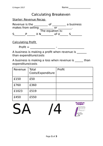 9-1 New Edexcel GCSE Business 1.3 Calculating Profit and Break Even Lesson