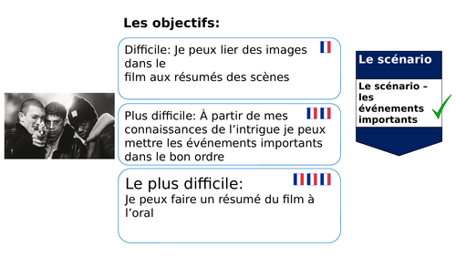 A-LEVEL FRENCH La Haine - Le scénario et les événements importants  (1 lesson PPoint & handout)
