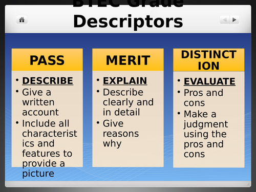 BTEC Key Words - Descriptor Posters