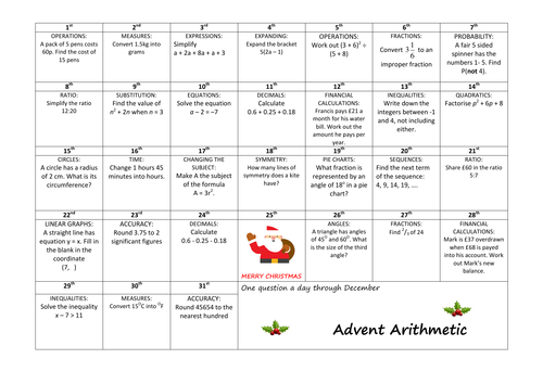 Advent Arithmetic - GCSE Foundation