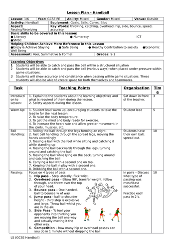 Handball Resource Pack Ks2 Teaching Resources