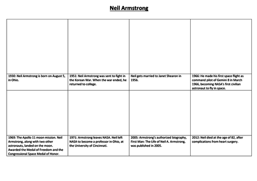 Neil Armstrong Comic Strip and Storyboard