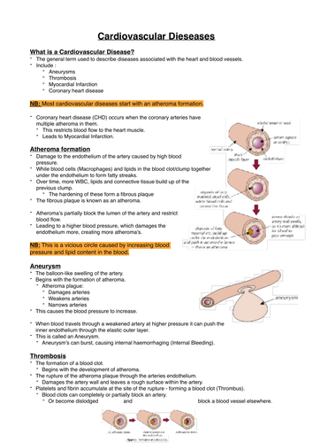 AQA - A Level - Cardiovascular Disease