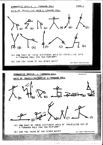 Gymnastics resources for key stage 3 PE