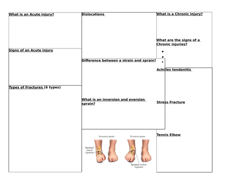 AQA- A level Physical Education- Chapter 3 Injury Prevention