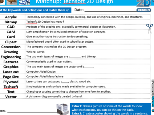 Techsoft 2D Design Matchup Definitions Technology Starter Keywords Activity Keywords KS3 GCSE Cover