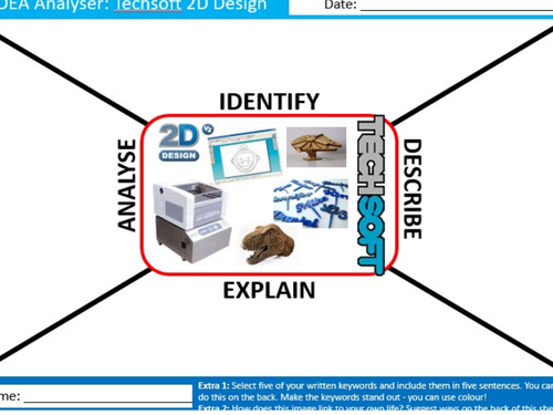 Techsoft 2D Design IDEA Analyser Technology Starter Keywords Activity Keywords KS3 GCSE Cover