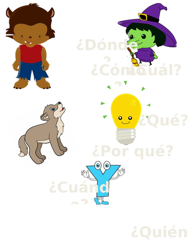 Spanish Question Word Poster/Handout