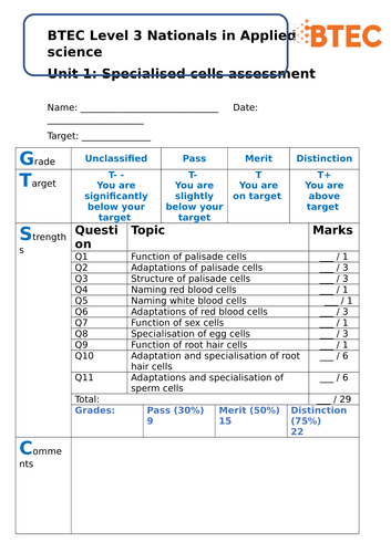 (NEW)BTEC L3 Nationals in Applied science Unit 1 - Specialised cells assessment grid