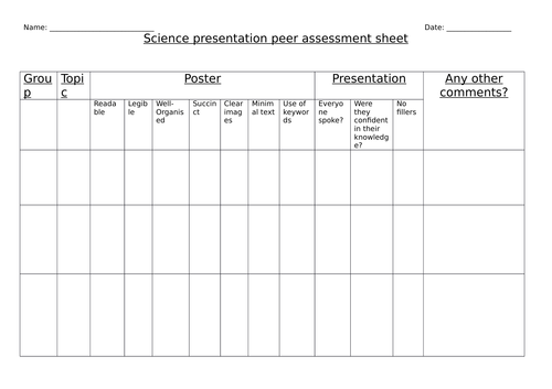 Presentation checklist and peer assessment sheet