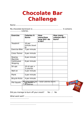 Chocolate Bar Challenge