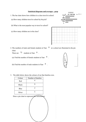 Basic diagrams and averages worksheet / homework / test