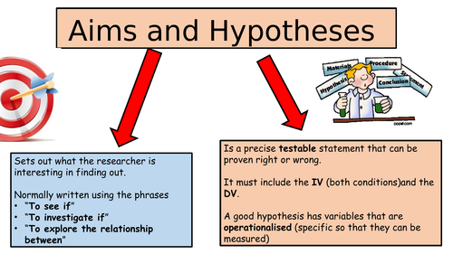 hypothesis aqa psychology