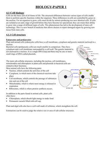 AQA-GCSE Biology-Paper 1 Revision notes