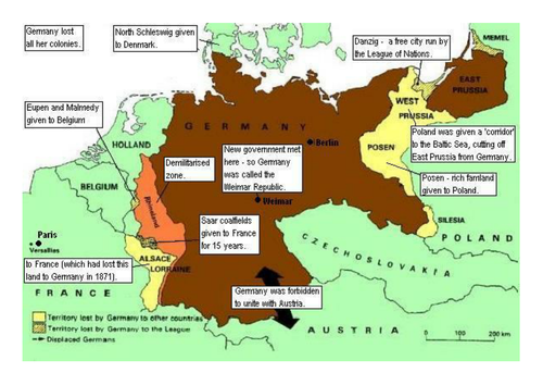 World War One: The Treaty of Versailles