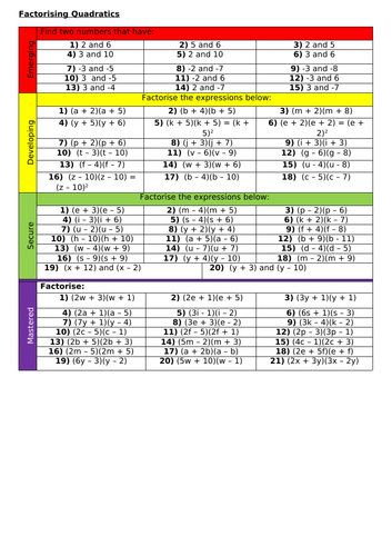 Factorising Quadratics