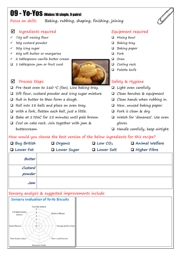 year 9 food preparation and nutrition teaching resources