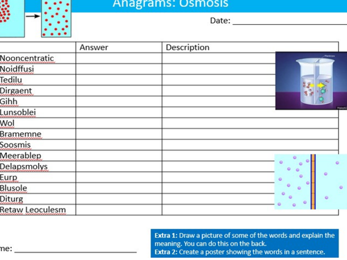 osmosis anagram sheet science biology starter keywords activity ks3